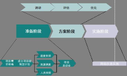 中科商務網自動發布信息軟件 排名靠前的網絡推廣與安全軟件開發方案
